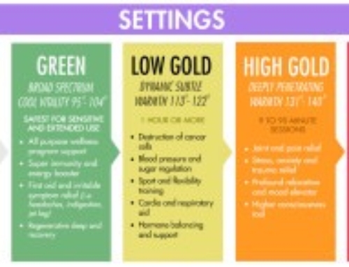 A Guide to the BioMat Temperature Settings