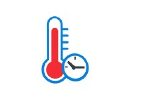 BioMat’s Temperature Settings and Time Usage